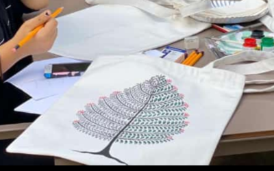 Canvas Tote Bags for Paintings